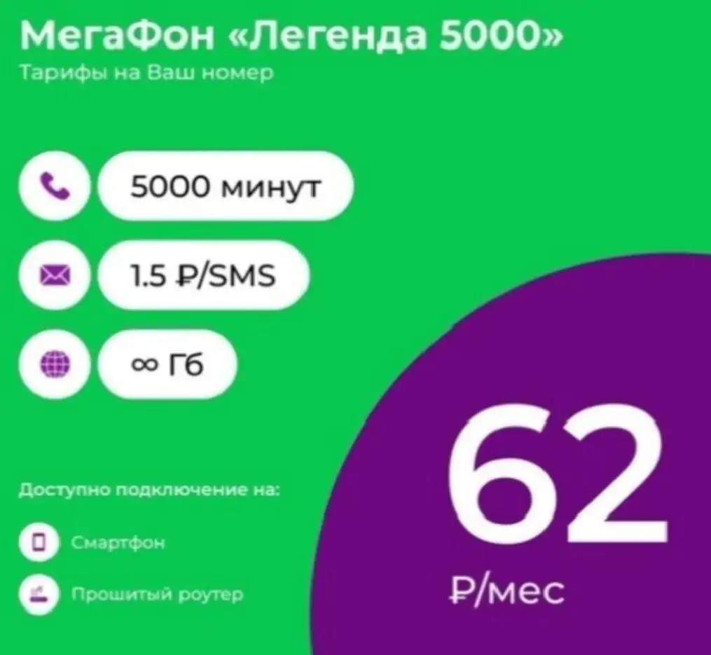 Подключу с безлимитным интернетом - Интернет-услуги (Услуги) в Сургут