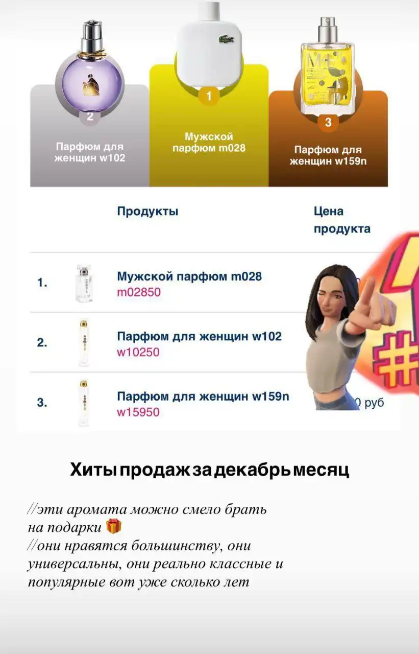 Продажа брендового парфюма из Чехии - Парфюмерия (Барахолка) в Ульяновск