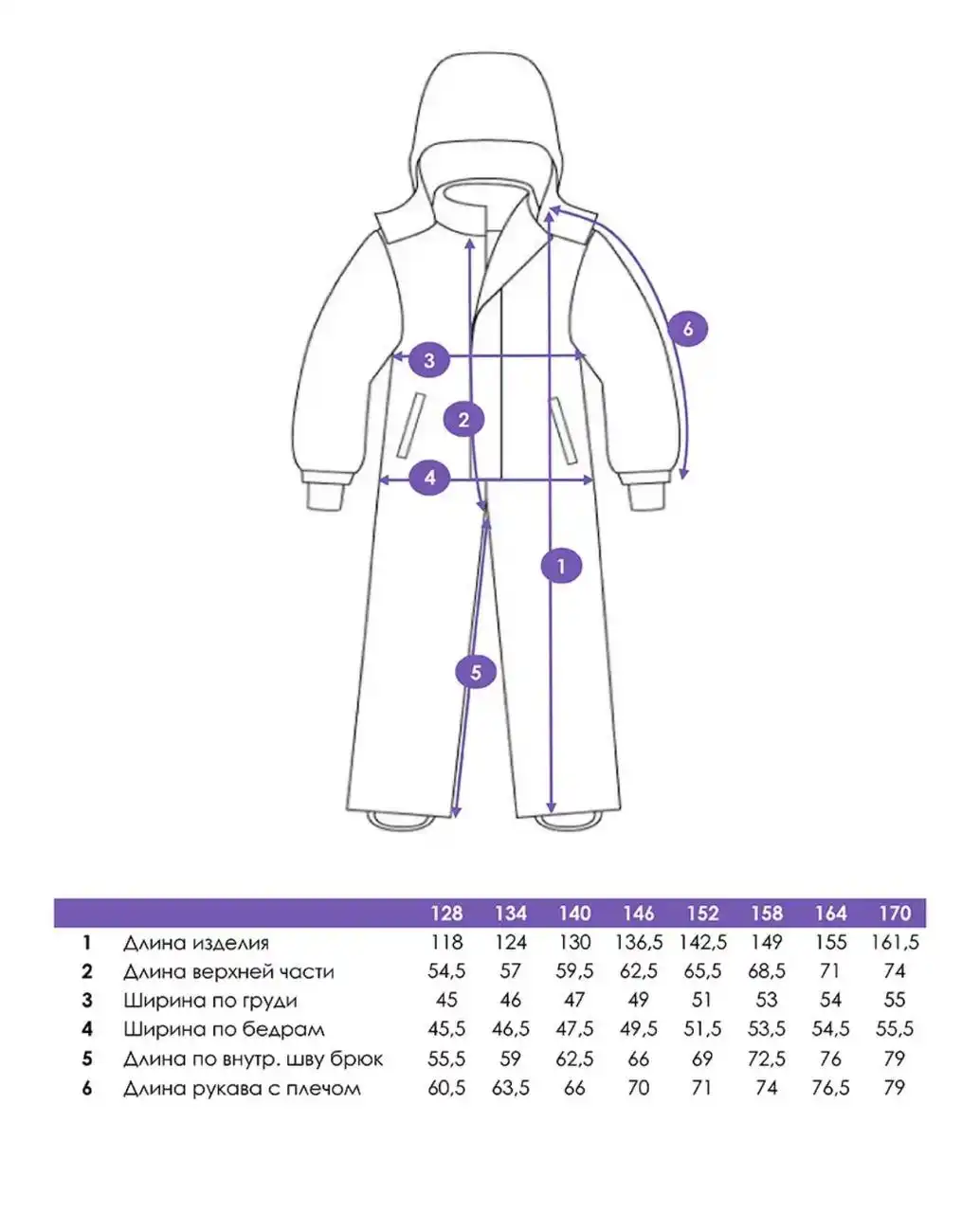 Детская барахолка Саратов
