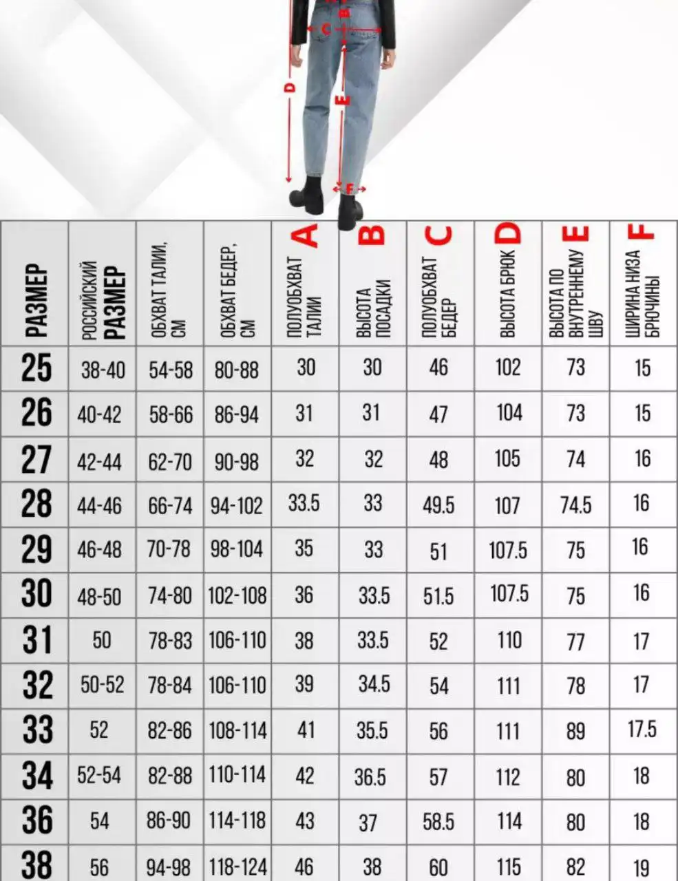 Утепленные джинсы мом с высокой посадкой, размер 30 - Джинсы (Одежда) в Саратов