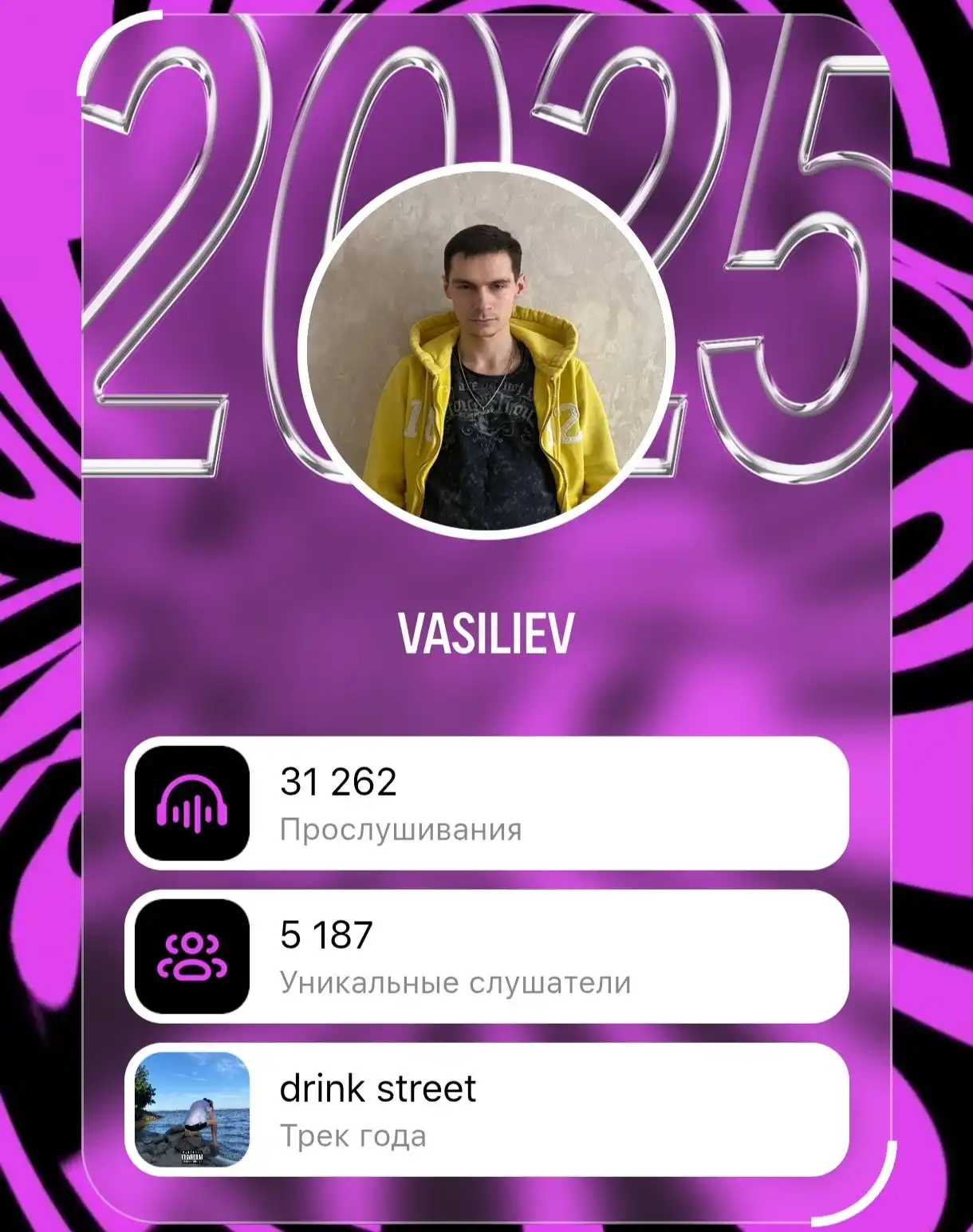 Продажа итогов VK Музыка