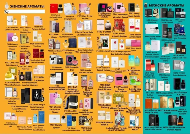 Духи от Marso - роскошь без логотипов - частное объявление в Волгоград