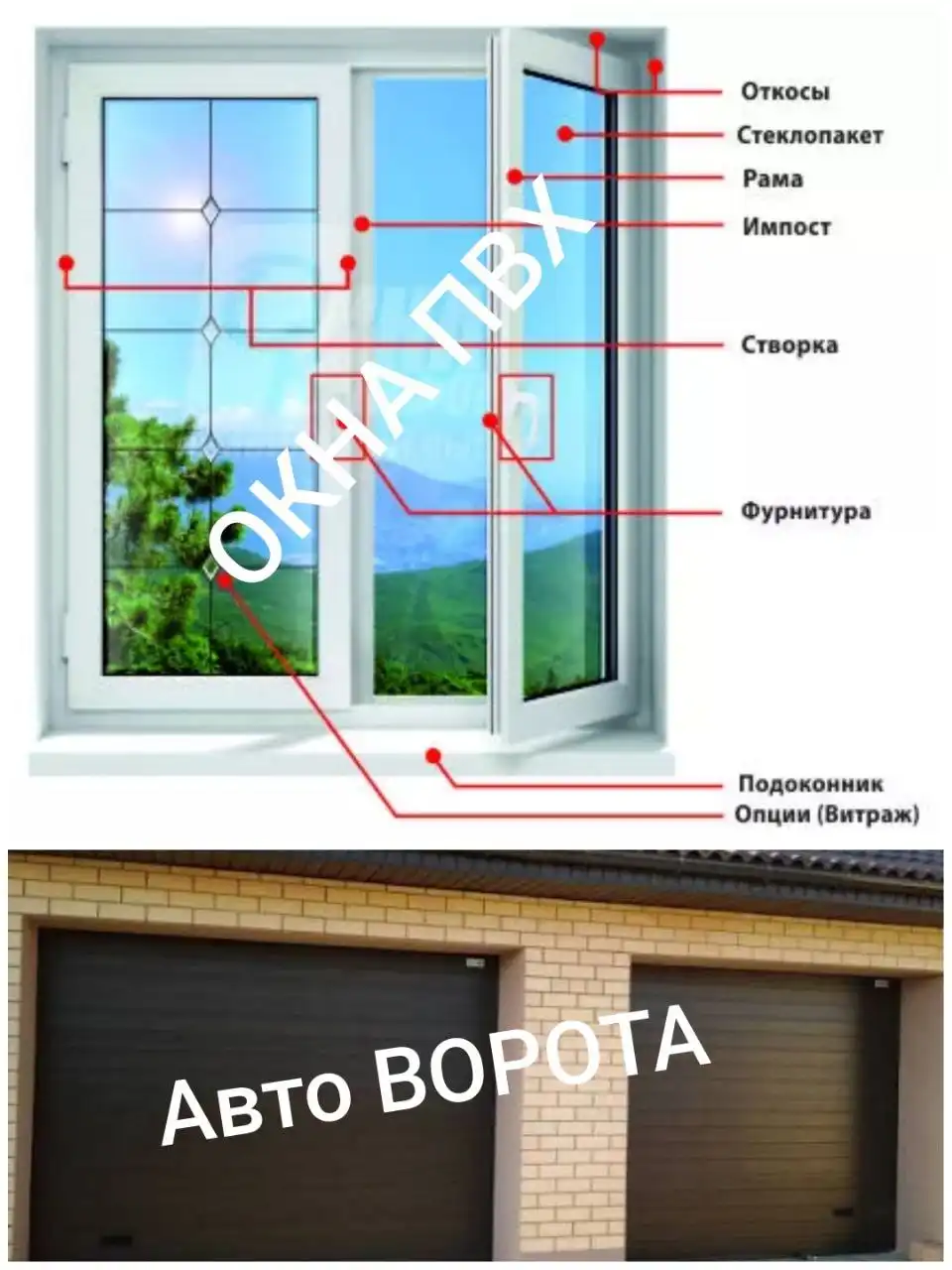Производство и установка пластиковых окон, дверей, автоматических ворот - Ремонт и строительство (Услуги) в Улан-Удэ
