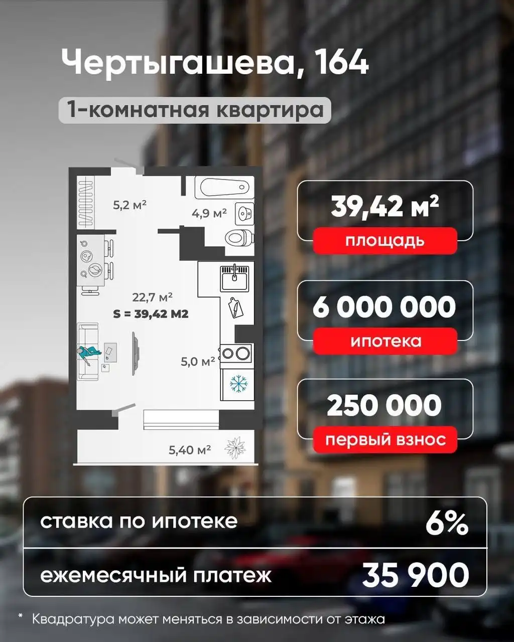 ПВ всего 250 000 руб