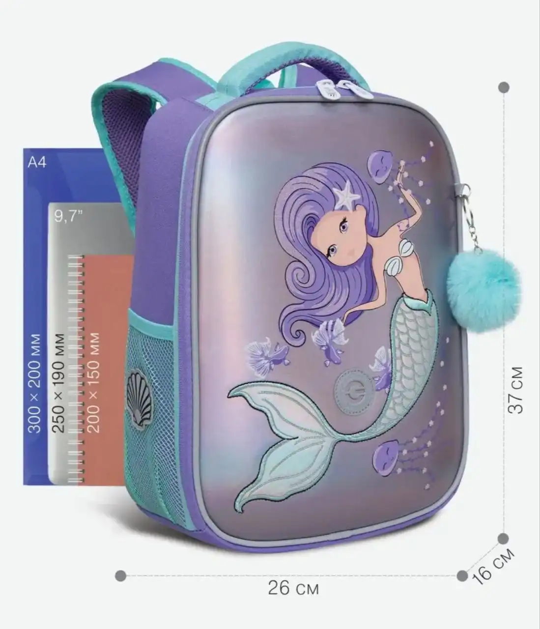 Новые рюкзаки Grizzly