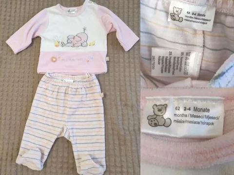 Детская барахолка Сургут - частное объявление в Сургут