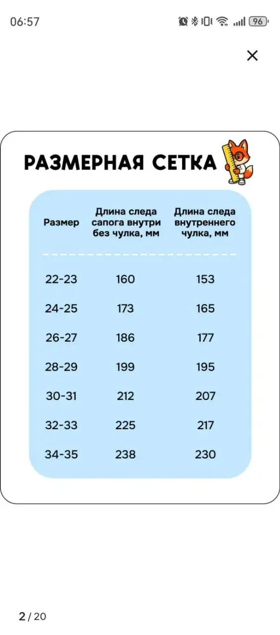 Резиновые сапоги Pixel размер 26-27 бирюзовые - Детская обувь (Одежда) в Сургут