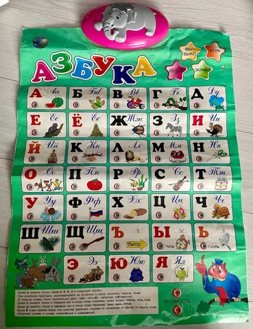 Плакат говорящая азбука - Кроватки в Сургут