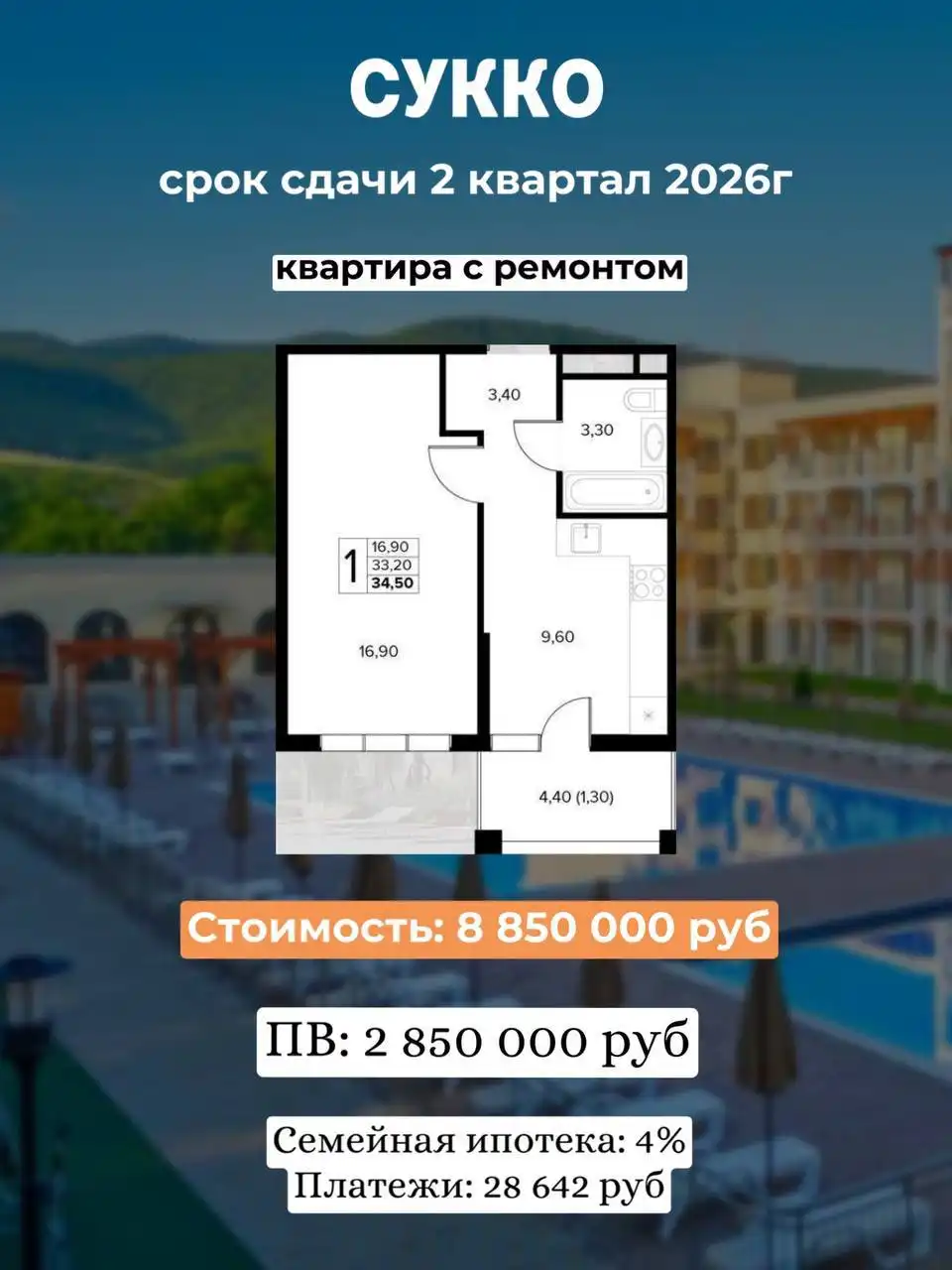 Анапа: обзор недвижимости для отдыха и жизни