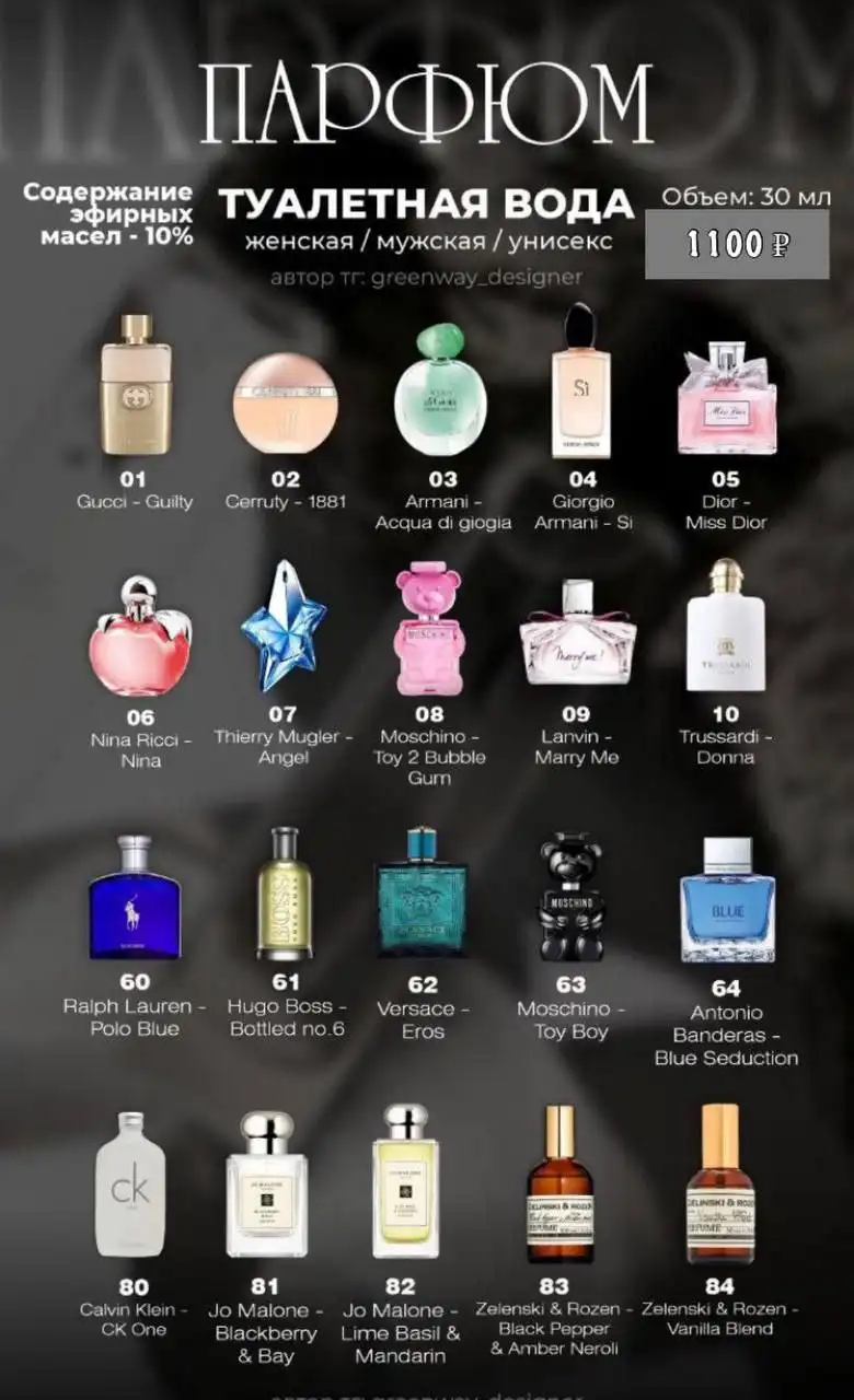 Парфюмерия Enjoy Care и эко-продукты от производителя - Парфюмерия (Красота и здоровье) в Энгельс