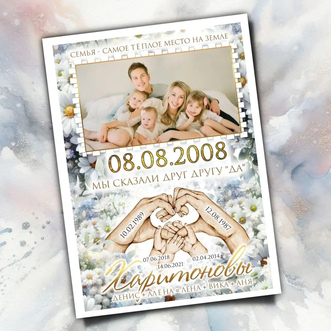 Персонализированный семейный постер в электронном формате - Полиграфия и дизайн (Хобби и отдых) в Энгельс