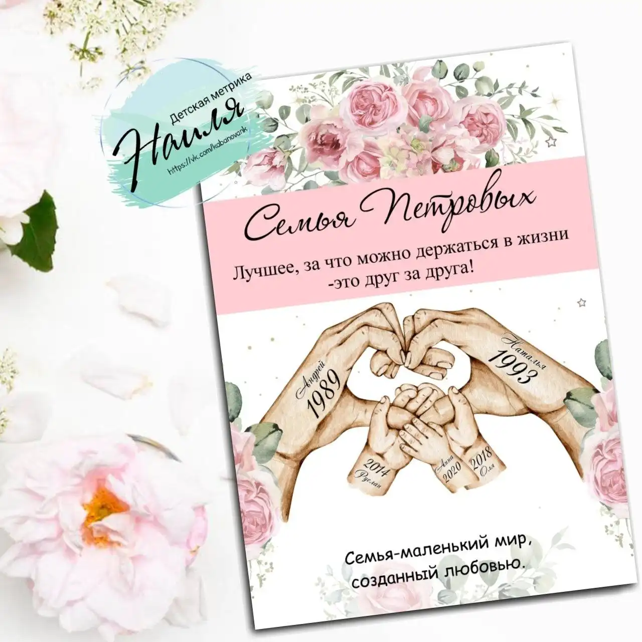 Персонализированный семейный постер в электронном формате - Полиграфия и дизайн (Хобби и отдых) в Энгельс