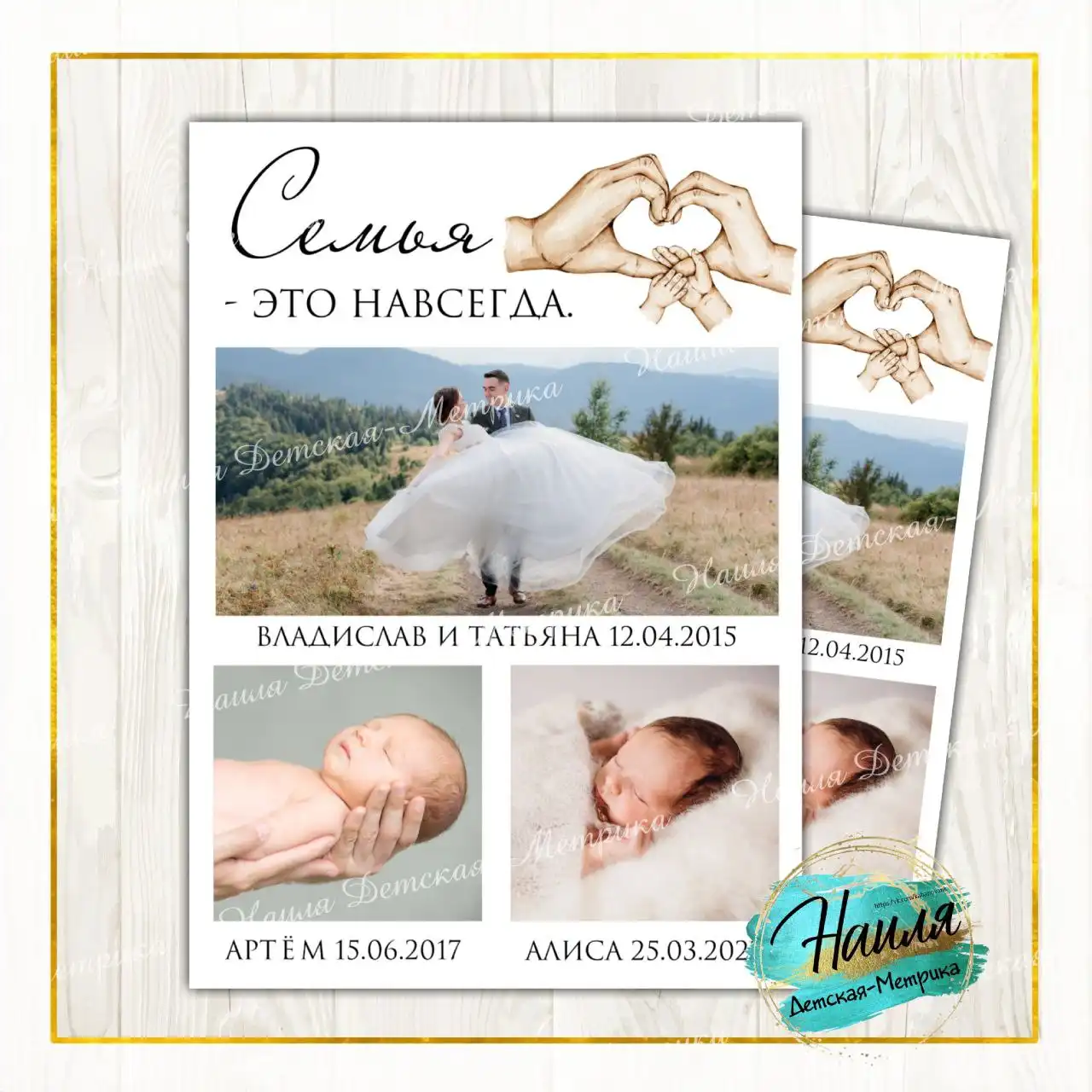 Персонализированный семейный постер в электронном формате - Полиграфия и дизайн (Хобби и отдых) в Энгельс