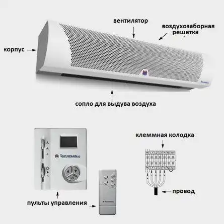 Тепловая завеса Тепломаш 9 кВт 380В новая в коробке - Тепловое оборудование (Барахолка) в Боровский