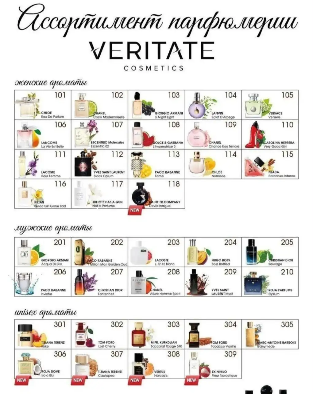 PREMIUM парфюм VERITETE из Турции - Парфюмерия (Барахолка) в Тюмень