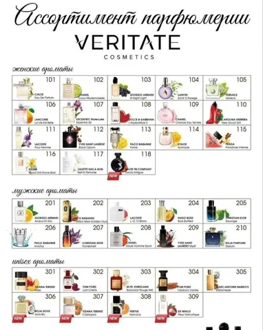 Premium парфюм Veritete из Турции и другие товары - Красота и здоровье в Тюмень