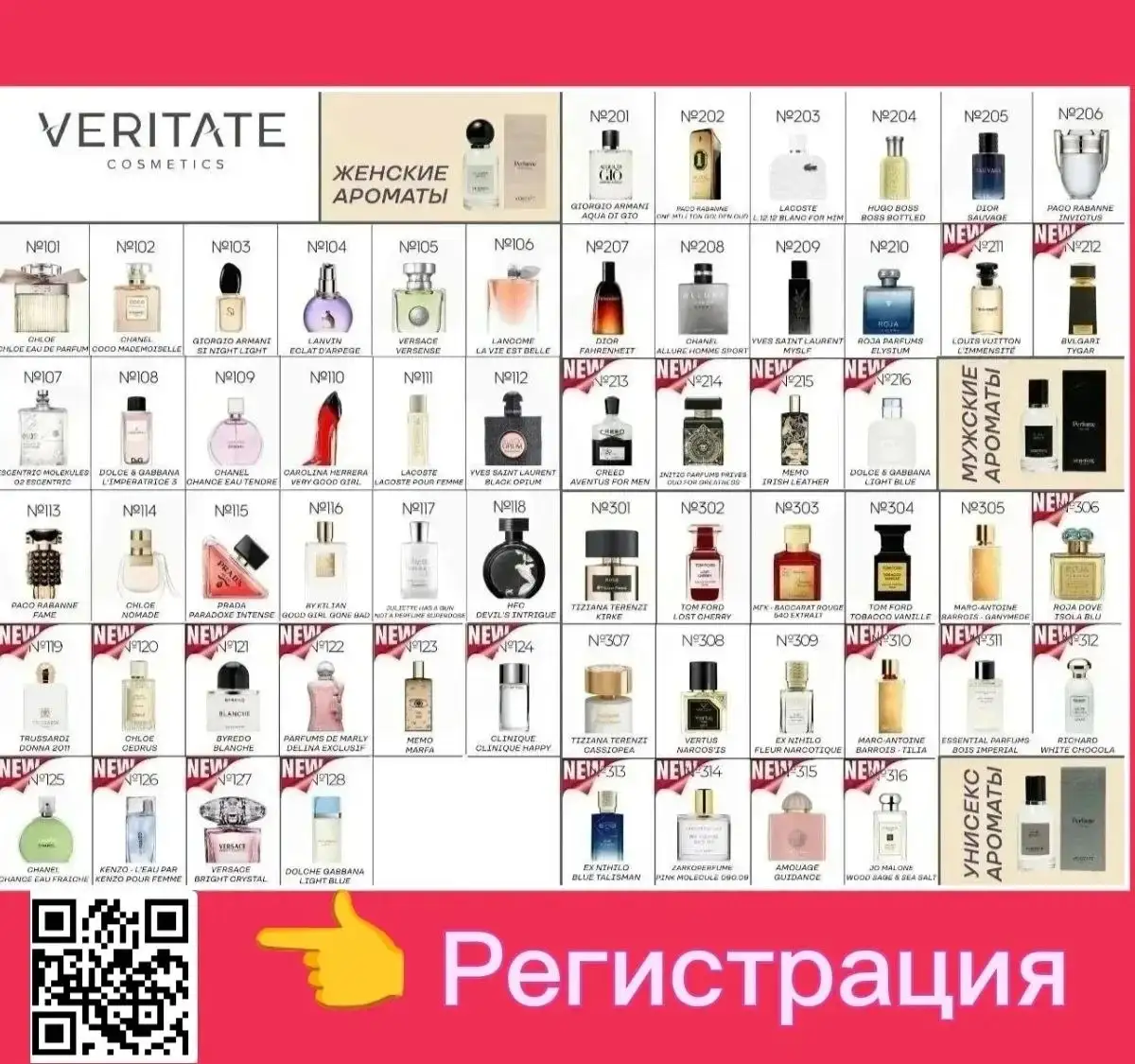 Парфюм VERITETE из Турции с доставкой по России - Парфюмерия (Красота и здоровье) в Тюмень
