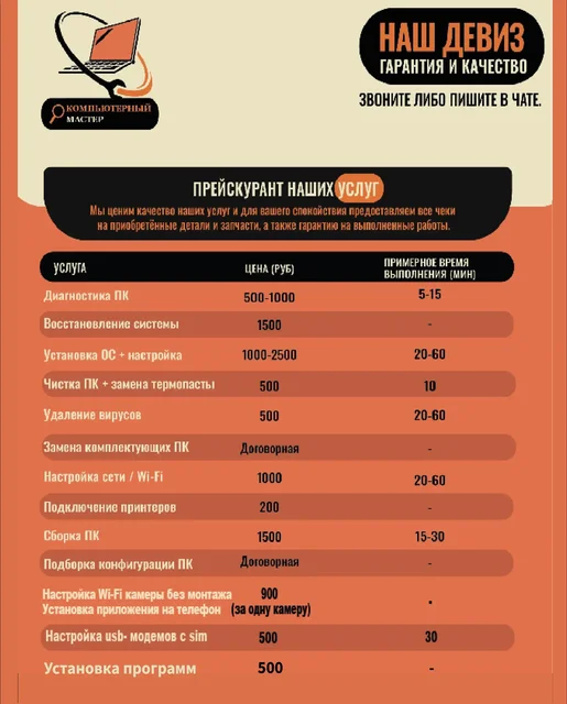 Ремонт, настройка и обслуживание ПК в Сургуте - Кулинария в Сургут