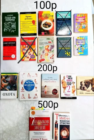 Продажа книг в Сургуте - Детские вещи в Сургут