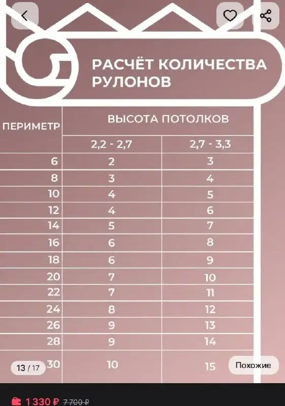 Обои новые метровые виниловые и другие - распродажа - Для дома и дачи в Волгоград