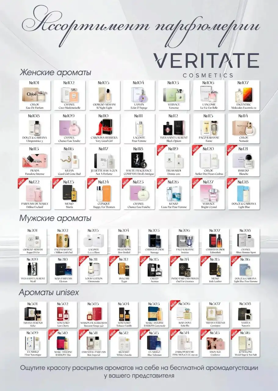 Элитный парфюм VERITATE 50 мл - Парфюмерия (Красота и здоровье) в Оренбург