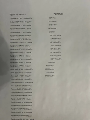 Профессиональная труба в наличии - Запчасти в Оренбург