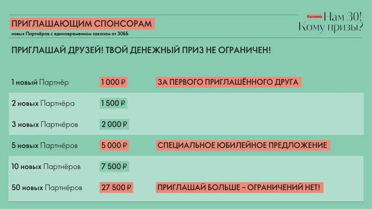Объявление о заработке в Оренбурге - Работа в Оренбург