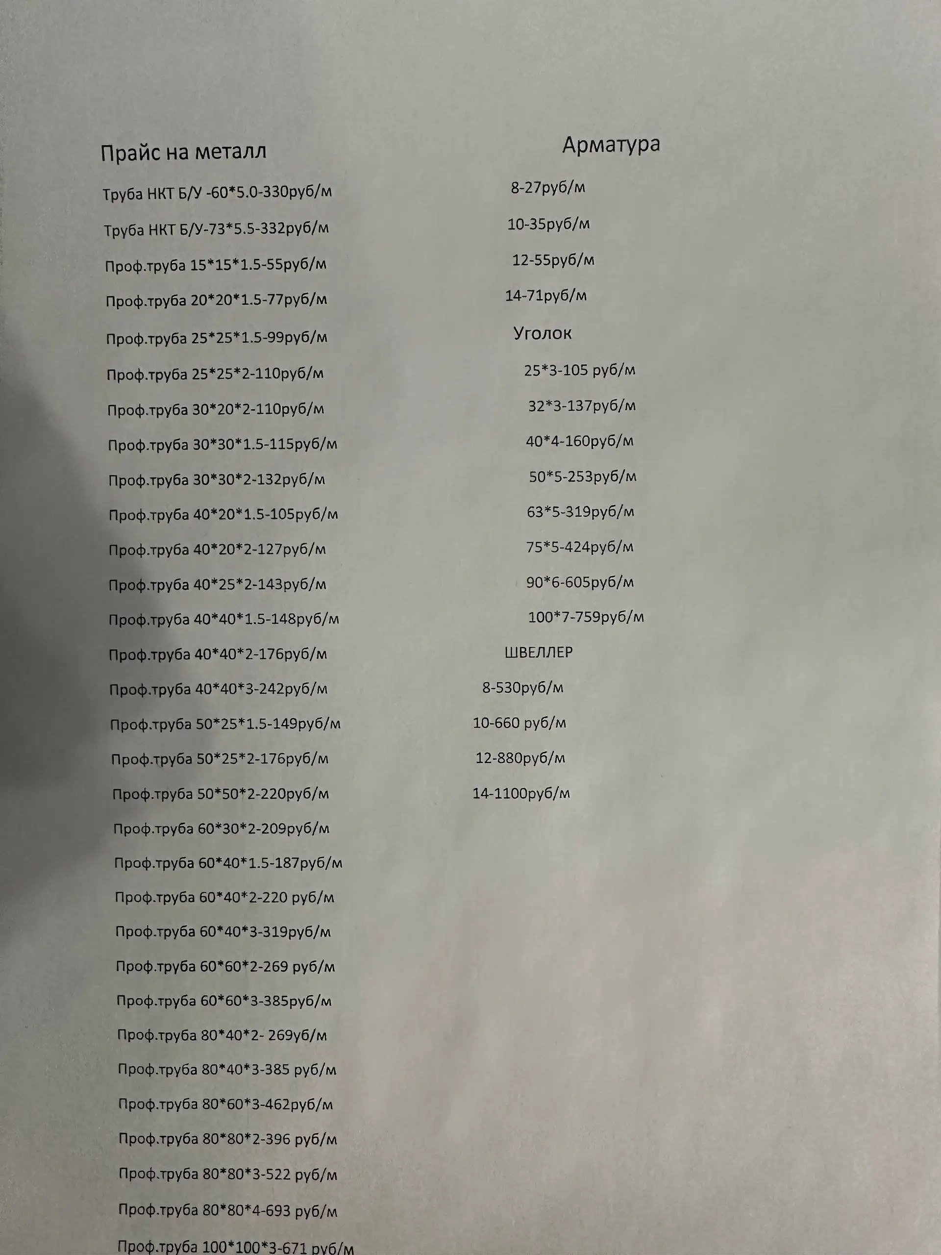 Проф.труба в наличии, профлист под заказ - Строительные материалы (Барахолка) в Оренбург