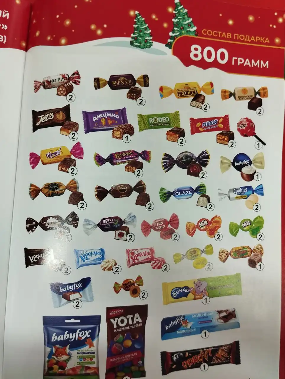 Новогодний подарок Дед Мороз с конфетами