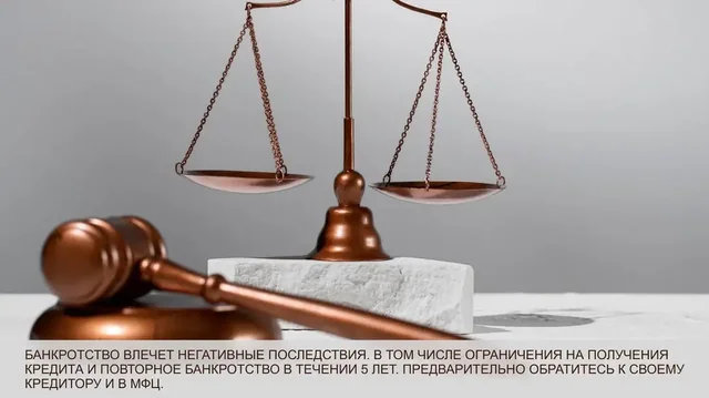 Обнуление кредитов и долгов по госпрограмме - Услуги в Тольятти