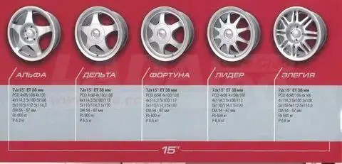 Куплю колеса в сборе на литье R14 или R15 для ВАЗ - Колеса и диски (Запчасти) в Тольятти