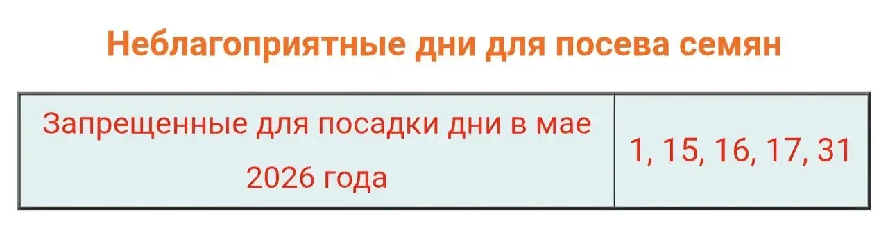 Лунный календарь для садоводов-огородников на май - Садоводство (Хобби и отдых) в Красноярск