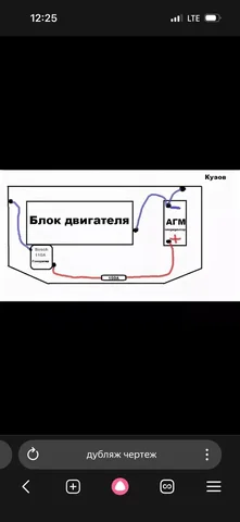Как правильно сделать дубляж - частное объявление в Нижний Новгород