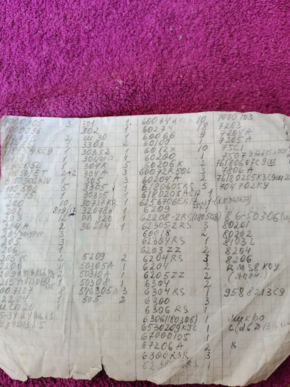 Продажа подшипников качества СССР - Подшипники (Запчасти) в Новые Бурасы