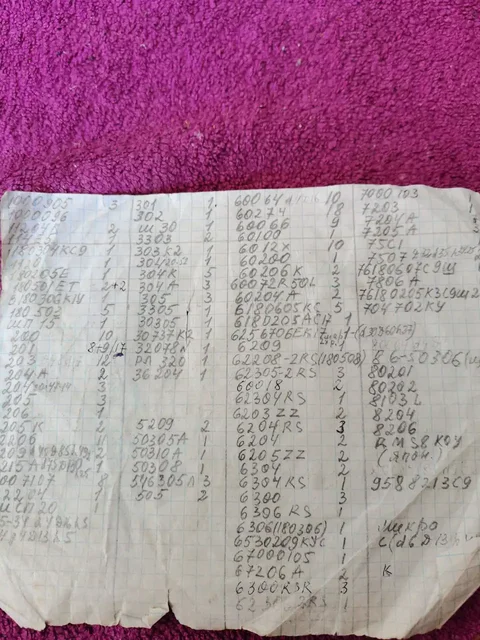 Подшипники СССР - частное объявление в Новые Бурасы