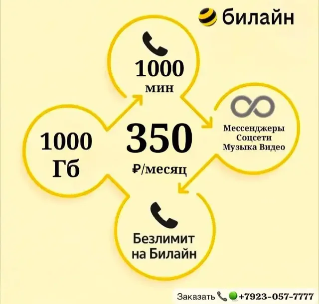 Продажа номеров Билайн - Электроника в Нижний Новгород