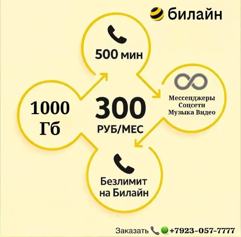 Продажа номеров Билайн