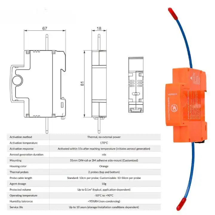 Устройство для пожаротушения в электрощите