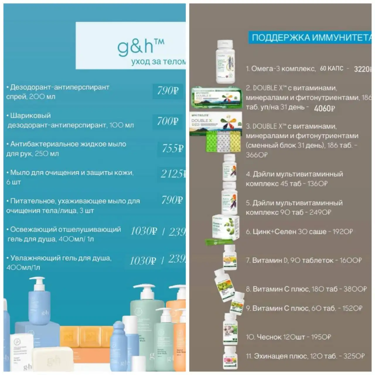 Заказ продуктов AMWAY