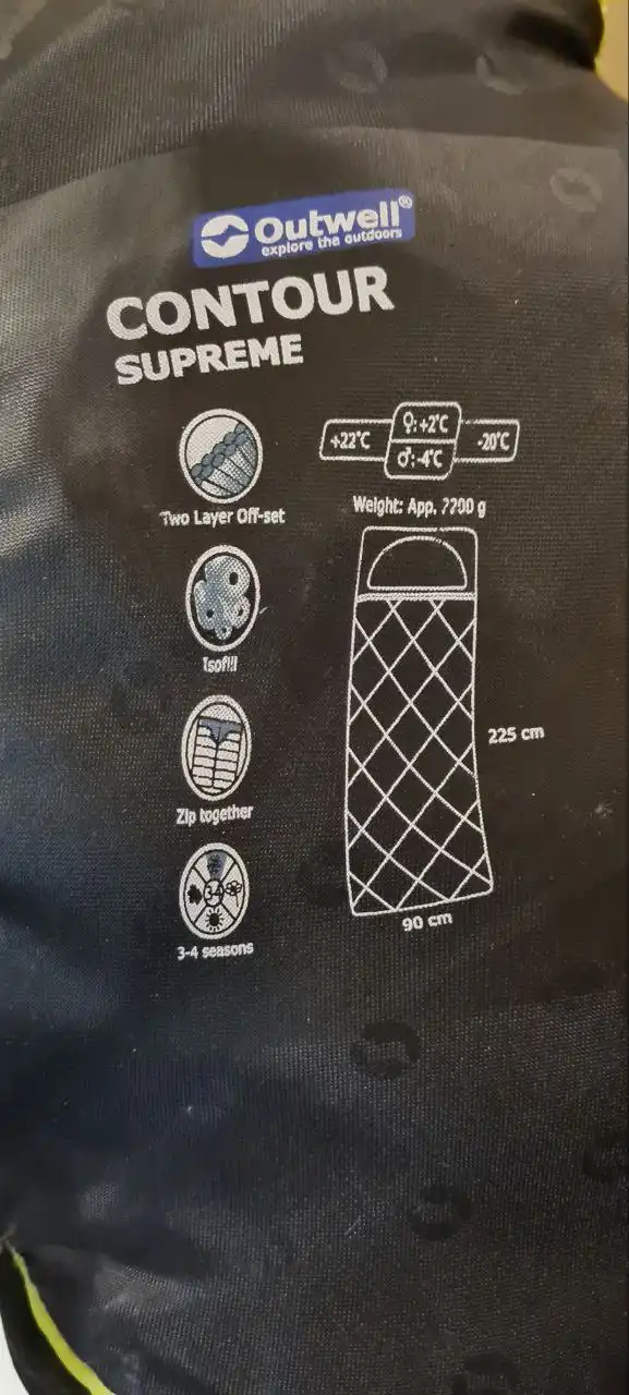 Спальный мешок и туристические матрасы