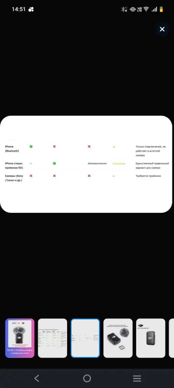 Микрофон - Электроника (Барахолка) в Химки