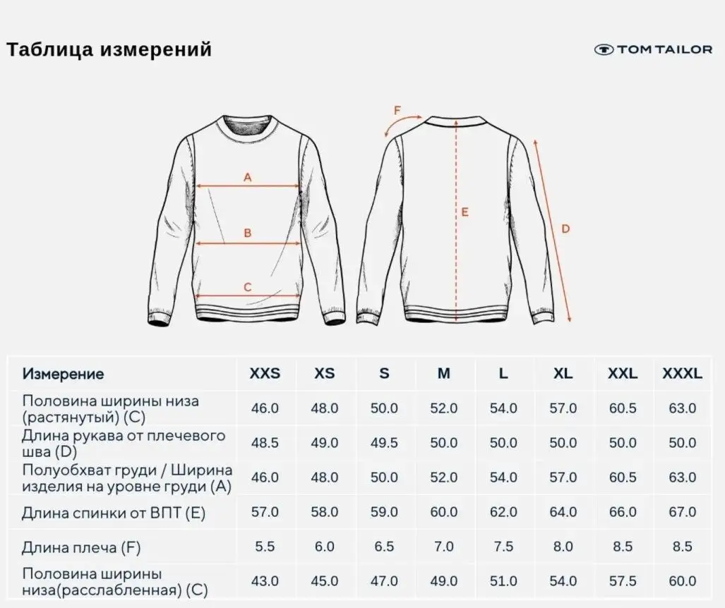 Джемпер Tom Tailor, 100% хлопок - Джемперы (Одежда) в Химки