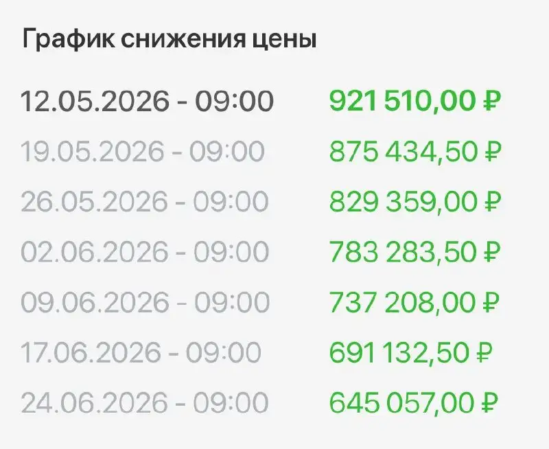 Автомобиль Geely Coolray 2023 года выпуска с обременением - Легковые автомобили (Авто) в Пушкино