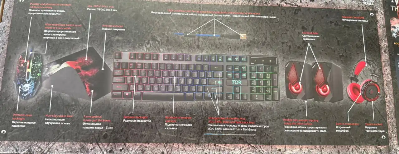 Набор 5в1 с подсветкой на Новый год