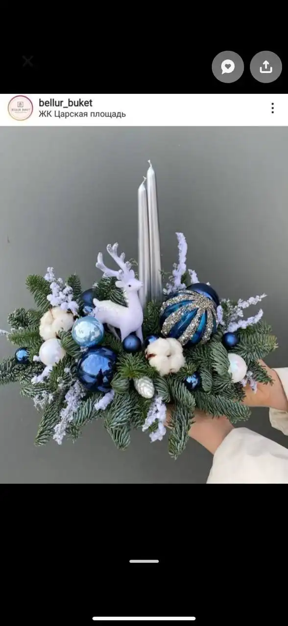 Продажа товаров в Ижевске