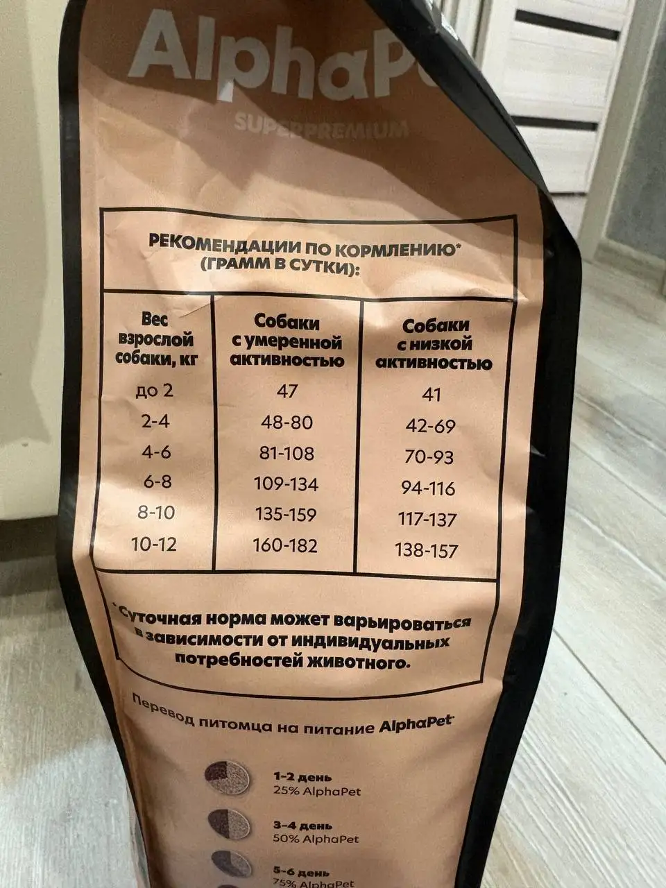 Сухой корм AlphaPet Superpremium для собак - Барахолка в Казань