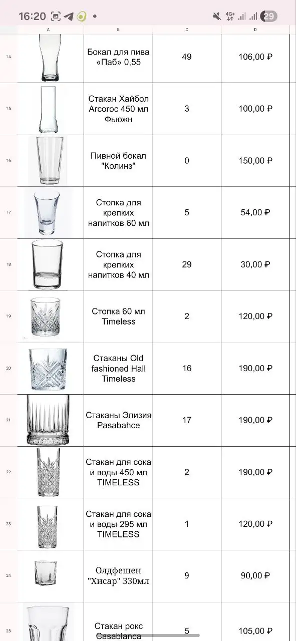 Большое количество барного стекла - Барахолка в Казань