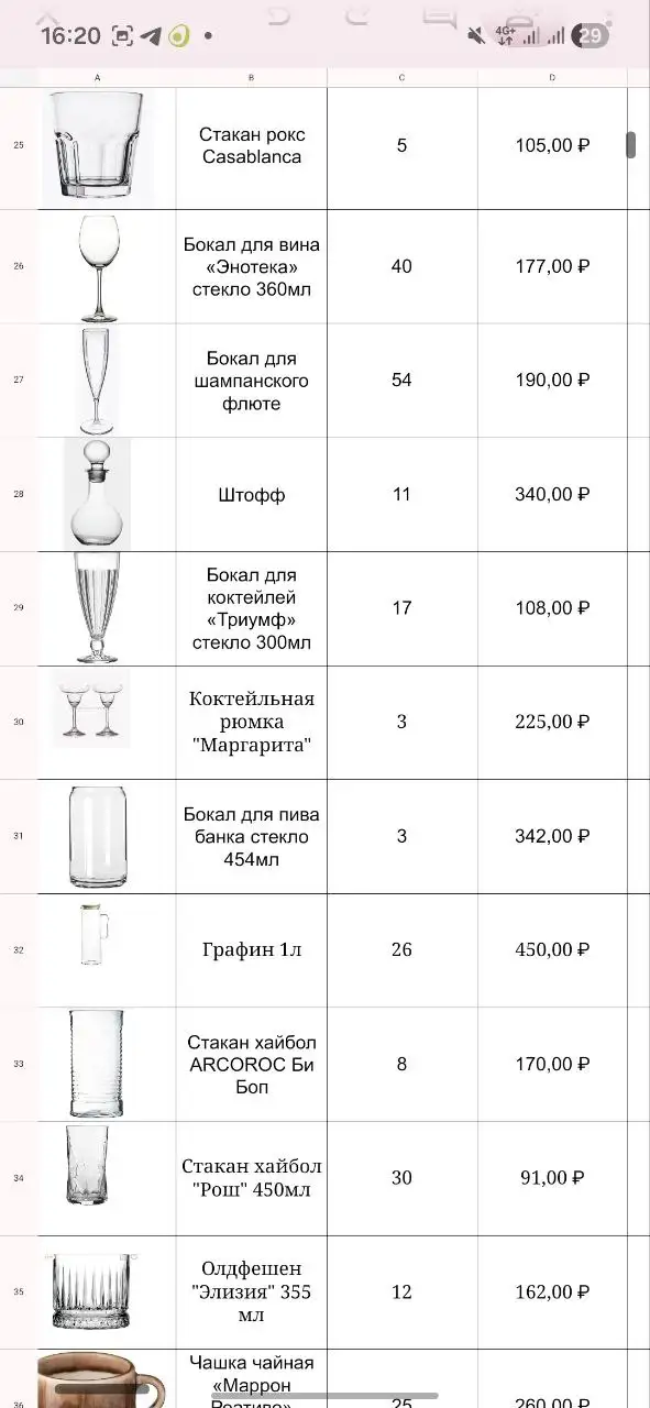 Большое количество барного стекла - Барахолка в Казань