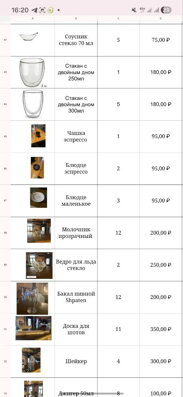 Большое количество барного стекла - Барахолка в Казань