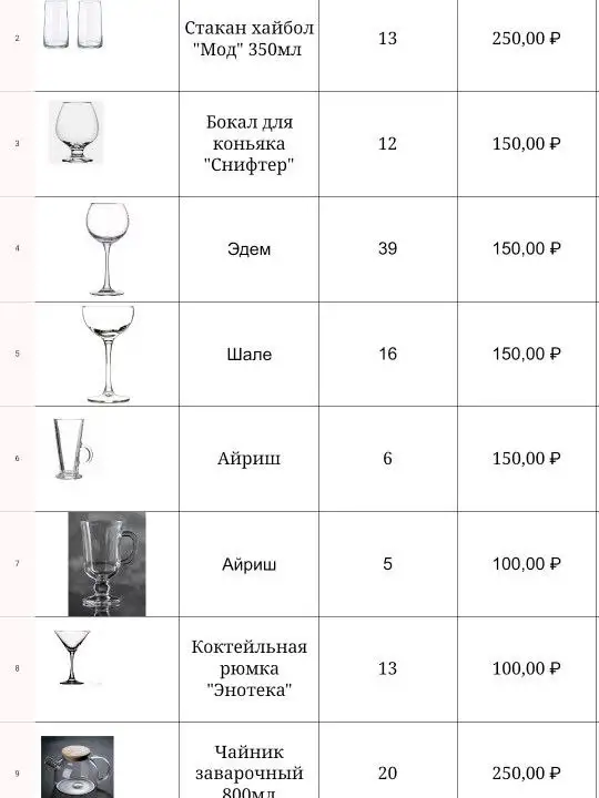 Большое количество барного стекла - Барахолка в Казань
